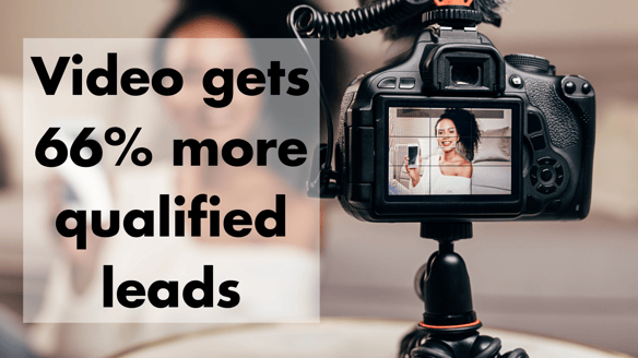 Video Marketing