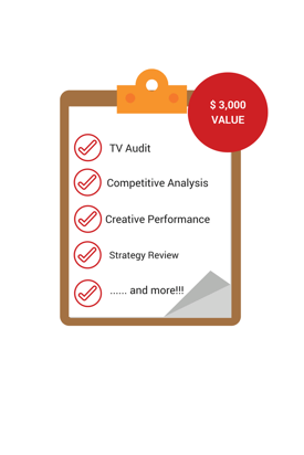 DRM Marketgin Assesment