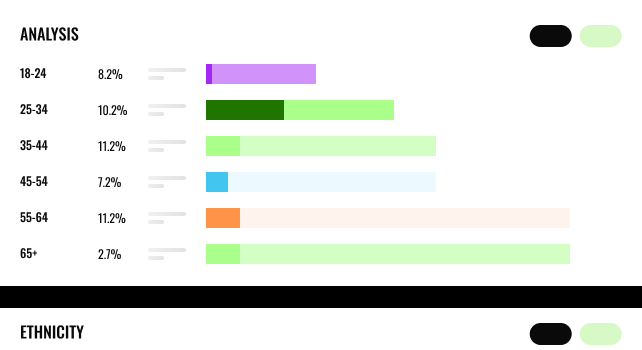 creative-effectiveness