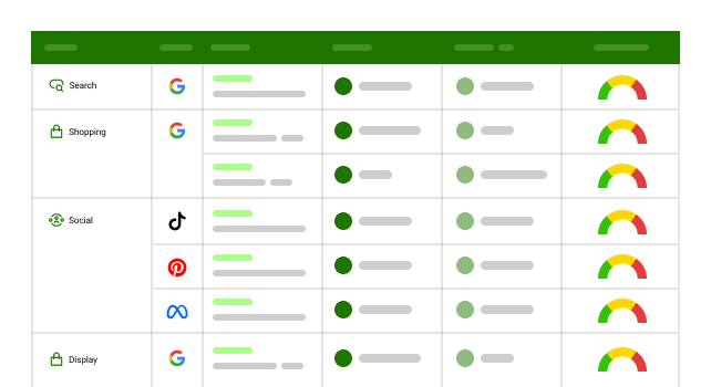proven-incrementality