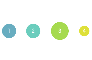 numbers 1, 2, 3 and 4 in circles